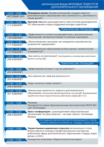 О проведении регионального форума молодых педагогов дополнительного образования