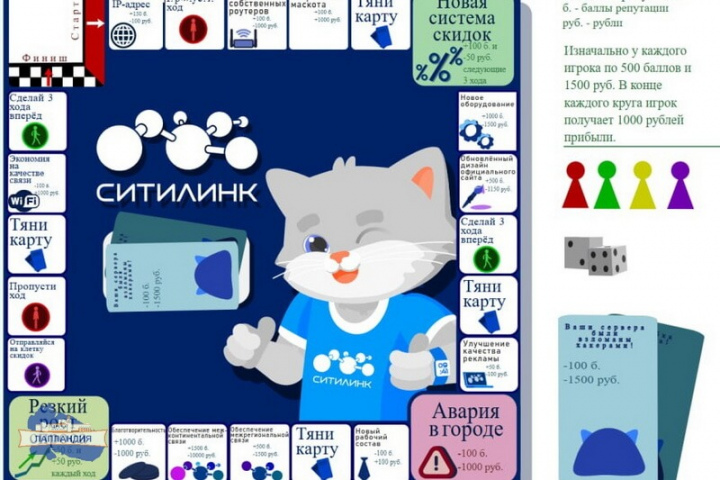 Результаты заочного мейкертона по промышленному дизайну