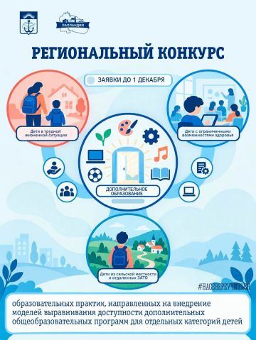 Стартовал региональный конкурс образовательных практик