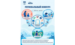 Стартовал региональный конкурс образовательных практик