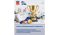 Подведены итоги регионального конкурса лучших образовательных проектов, направленных на развитие художественного творчества обучающихся!
