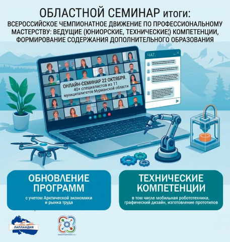 Итоги областного семинара «Всероссийское чемпионатное движение по профессиональному мастерству: ведущие (юниорские, технические) компетенции, формирование содержания дополнительного образования»
