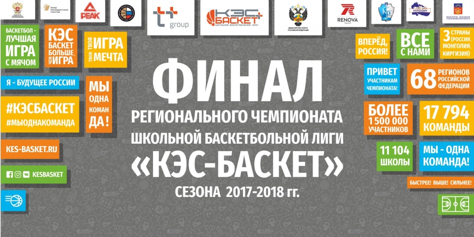 С 23 по 25 февраля в Мурманской области состоится финал Чемпионата Школьной баскетбольной лиги «КЭС-БАСКЕТ»