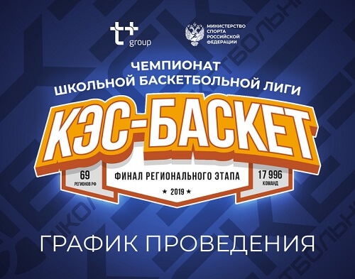 Региональный этап Чемпионата Школьной баскетбольной лиги «КЭС-БАСКЕТ» в Мурманской области среди команд общеобразовательных организаций сезона 2018-2019 гг