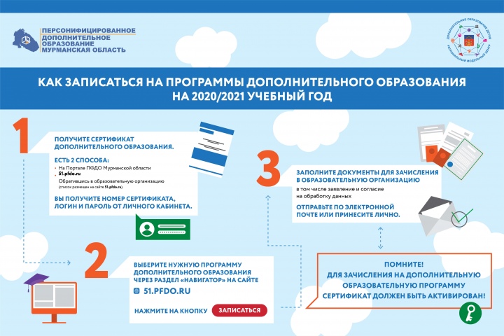 Как записаться на программы дополнительного образования на 2020/2021 учебный год?