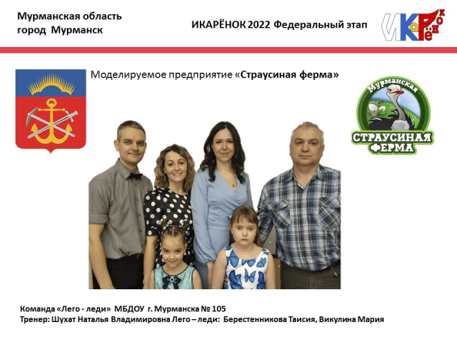 Юные инженеры Мурманской области стали победителями Всероссийских соревнований для дошкольников «ИКаРёнок»