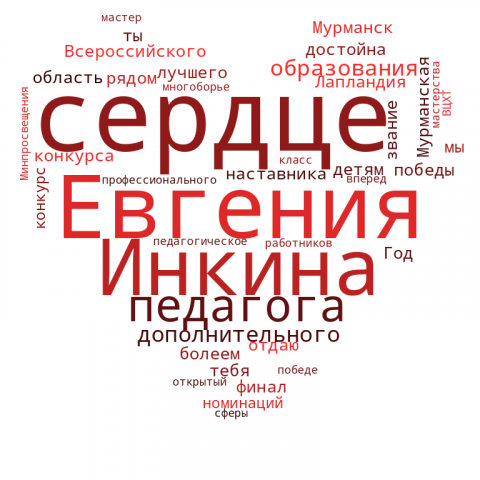 Евгения Инкина - лауреат 2 степени в номинации 