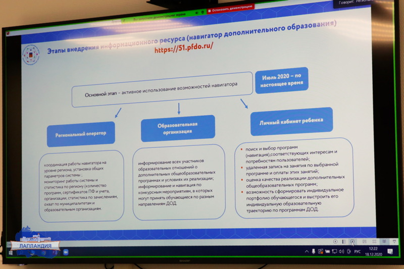 Целевая модель развития системы дополнительного образования детей. Целевая модель развития дополнительного образования. Внедрение целевой модели дополнительного образования детей